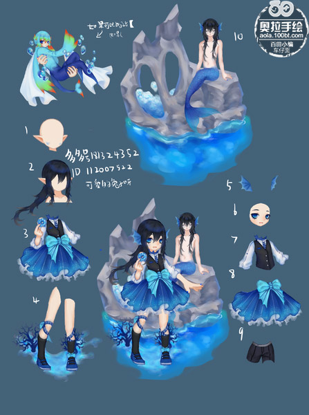 人鱼海