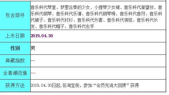 梦溶乐科技